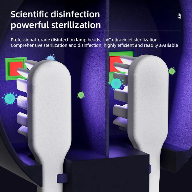 Esterilizador UV Portátil para Escova de Dentes