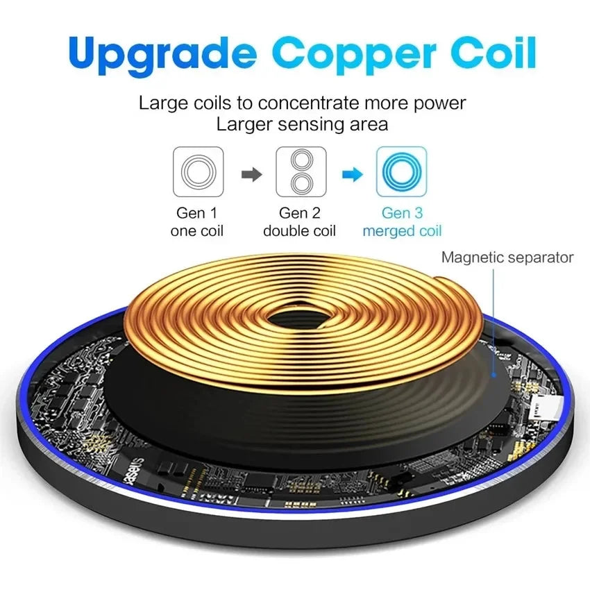 Carregador Wireless Rápido 100W  &nbsp;